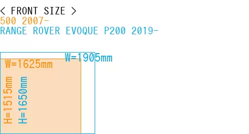 #500 2007- + RANGE ROVER EVOQUE P200 2019-